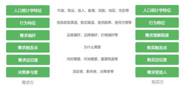 頭部資本聚焦銀發經濟 紅杉、華映等機構如何布局養老服務新賽道？